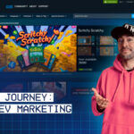 MrMellows next to a Steam page, starting his journey into Steam game marketing